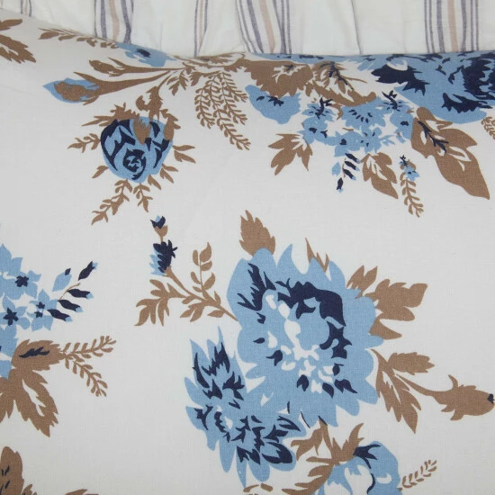 Wholesale β VHC Brands Annie Blue Floral Ruffled Pillow 18x18 π - Image 3