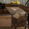 Wholesale 🥰 VHC Brands Farmhouse Star Quilted Runner Charcoal/dark Tan/creme ⭐
