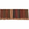 Best reviews of 🎁 VHC Brands Maisie Patchwork Valance 19x72 🛒
