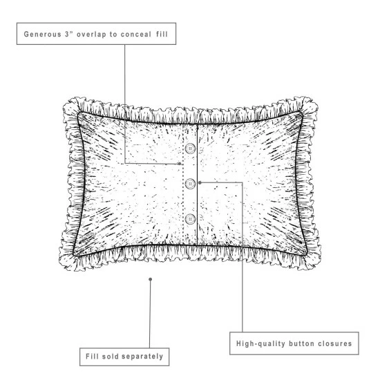 Best deal π VHC Brands Burlap Dove Grey King Sham W/ Fringed Ruffle 21x37 𧨠- Image 2